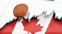 best canadian penny stocks to watch now