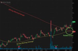 What Are The Best Penny Stocks To Buy Right Now? 4 Names To Know