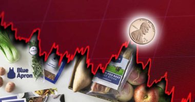 blue apron stock APRN stock falling