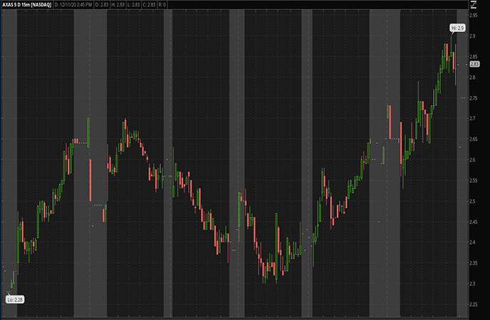 Penny Stocks To Buy Under 3 Right Now Are They Worth The Risk penny-stocks-to-buy-under-3-right-now-are-they-worth-the-risk