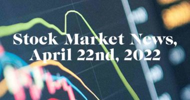 stock market news april 22nd