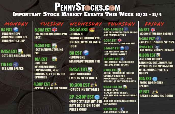Stocks Last Week Penny Stocks & What To Watch In The Stock Market This Week Oct 31-Nov 4