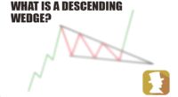 DESCENDING WEDGE CHART PATTERN DEFINED