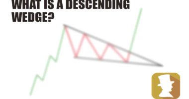 DESCENDING WEDGE CHART PATTERN DEFINED