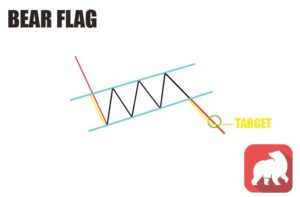 Penny Stocks Chart School: Bear Flag Defined